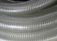 Non - Toxic PVC Heat Stabilizer For Transparent PVC Tube , SGS Approvel supplier